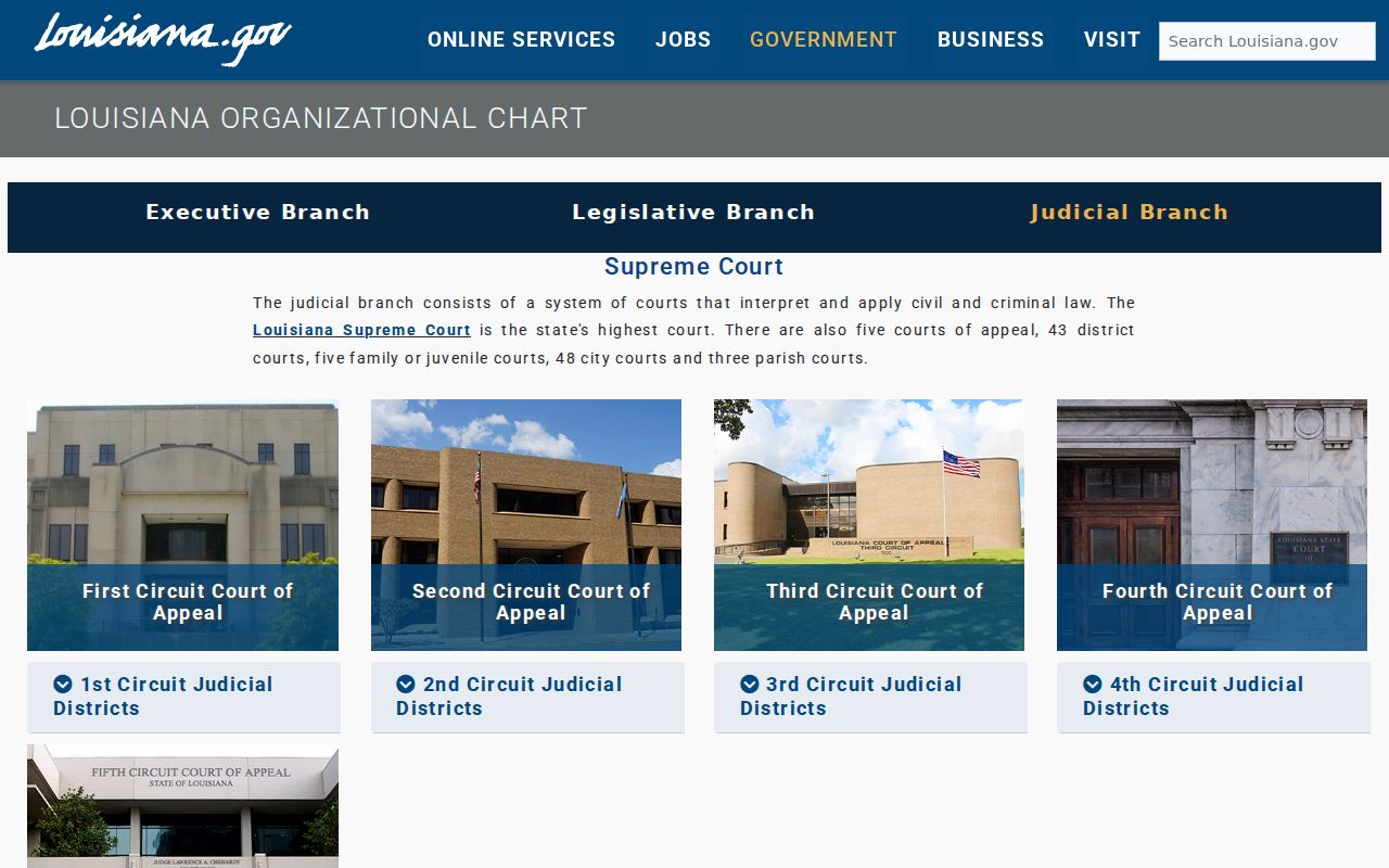 West Carroll Parish court docket Louisiana judicial branch